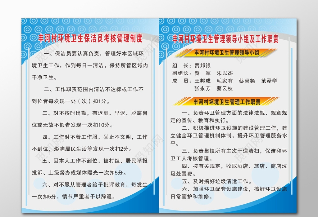 环境卫生保洁员考核制度环境卫生管理制度牌